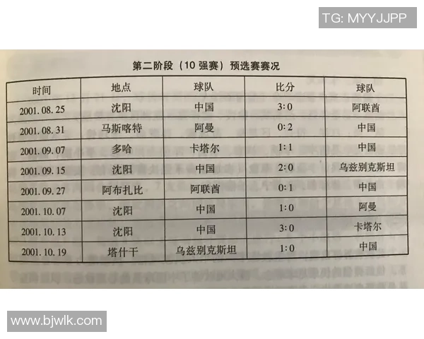 上海排球队在世界杯预选赛中以55分稳居积分榜首位